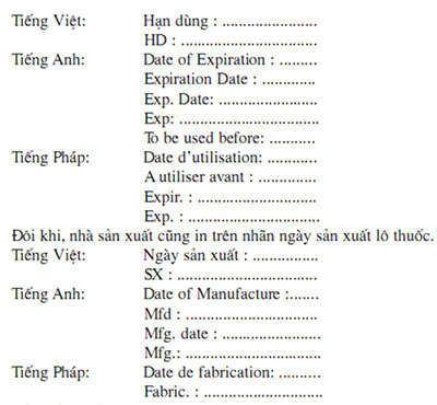 Hạn dùng của thuốc – những điều phụ huynh cần biết